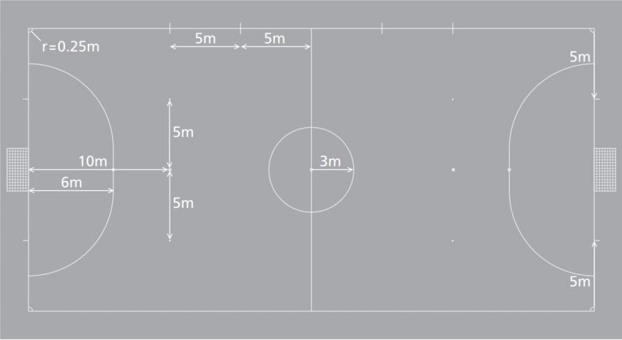 Daerah Lapangan Futsal