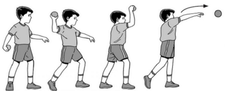 √ Permainan Bola Kasti, Sejarah, Cara Bermain (Terlengkap)