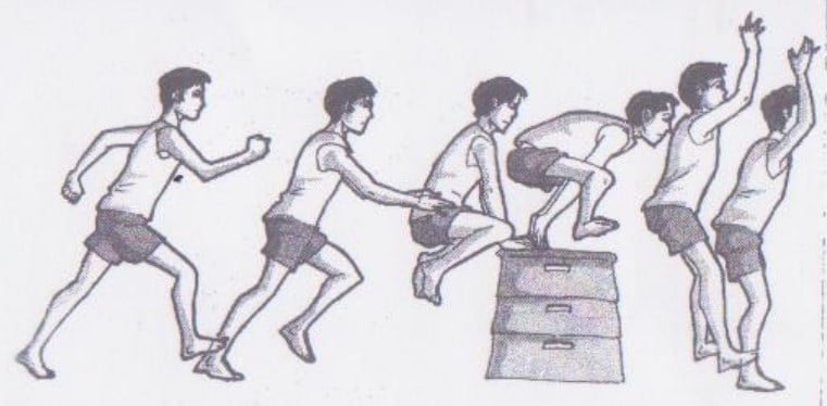 Dalam berlatih lompat kangkang di atas peti lompat, balok lompat kangkang di atas peti lompat, balok lompat harus dalam posisi....