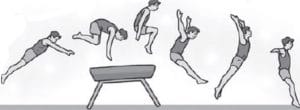 Lompat Jongkok Pengertian Cara Melakukan Dan Manfaatnya Lengkap